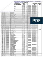 16.07.21 Family Vaccination Final List