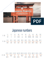 Japanese Numbers