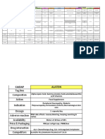 Product Overview Product Overview: Difficile Associated Diarrhea