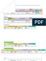 01 Estructura Malla Curricular de La Diferentes Areas Ok