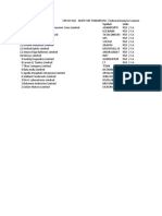 CPR BY KGS - NCPR FOR TOMORROW, Technical Analysis Scanner