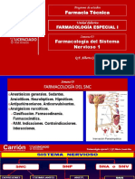 Farmacología I Generalidades