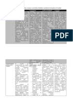 MATRIZ - Tarea 4