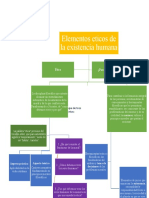 Mapa Conceptual Ética