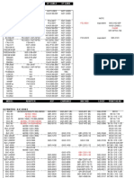 Canon Parts List