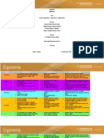 Cuadro Comparativo - Cargos - Carga Fisica y Mental