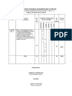 Piddig South Central Elementary School: Third Quarter-Summative Test #1 Esp 1 (Week 1-2)