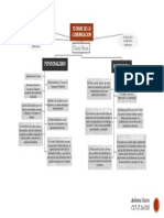 Funcionalismo y Positivismo