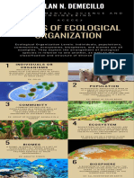 Levels of Ecological Organization