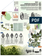 Infografía RE CAQ