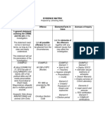 Evidence Matrix Format