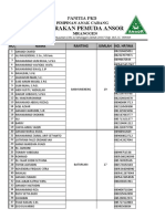 Ceklist Peserta PKD Dan Presensi