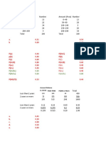 Answer Key Quizactivity - Mansci