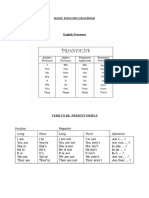 Ficha Basic English Grammar Pre-A1