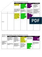 Standard 1 CSTP: Engaging and Supporting All Students in Learning