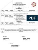 Day & Time Learning Area Learning Competency Learning Tasks Mode of Delivery