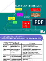 Q Diseño Ptar Ras 2017 #10