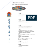 Meditation / Visualization of The Eight Stages of Dissolution at Death