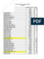 PT Bintang Semesta Farma Semarang Semarang Nama Barang Harga PPN Disc Stock