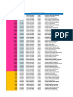 Reporte de Pesaje De:: Ticket