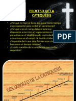 Proceso de La Catequesis