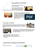 Exposicion Islam (Derecho)