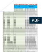 PDT - IW49N (2020-Sem21)