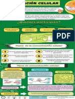 Infografia Aprendo Con SCIEM UCSUR