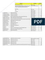 +price List Kalbe Farma Div Optima Care - 01042020