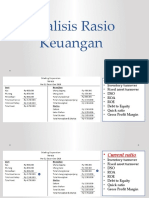 Pembahasan Analisis Rasio Keuangan Nilai Waktu Uang