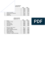 Datos Magnetronics