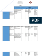 Resource Allocation and Mobilization Plan