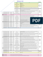 PIWS PMM Agenda v20201209