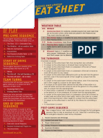 Cheat Sheet: Sequence of Play