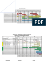 Revised Construction Schedule