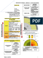 Enhanced Science - Module 1: Plate Tectonics: (Liquid Feni)