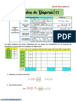 Medidas de Dispersion