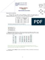 Representación Átomos