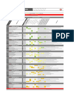 Economia Finanzas Upc 2020