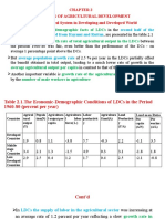 Chapter Two: Economics of Agricultural Development 