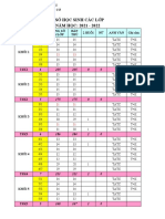 Tong So HS NH 2021-2022 (14-10-21)