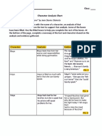 BrMyFavoriteChaperonCharacterAnalysis STUDENT FILLABLE