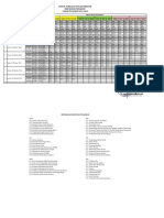 Jadwal Penilaian Tengah Semester SMK Negeri Pringkuku TAHUN PELAJARAN 2021/2022