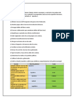 Actividad 9, 10, 11, 12 Unidad 3 SMC