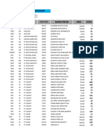 Update Stok 04okt2021