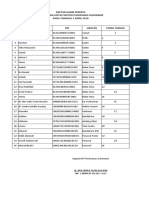 Daftar Hadir Lintas Sektor