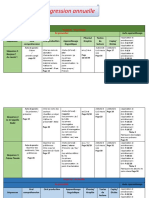 Progression Annuelle 3 Ap2021-2022