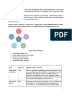 Porters Five Forces:: Force High/Low Support From The Scenario