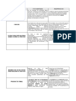 Cuadro Comparativo de La Fotosintes y La Respiracion de Las Plantas Tema Dos