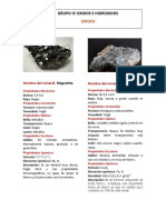 Clasificación FísicoQuimica Geologia